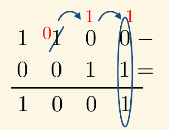 sottrazione_base_2